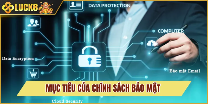 mục tiêu chính sách bảo mật